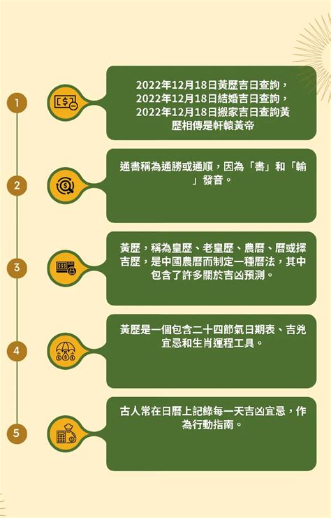 2023搬家吉日查詢